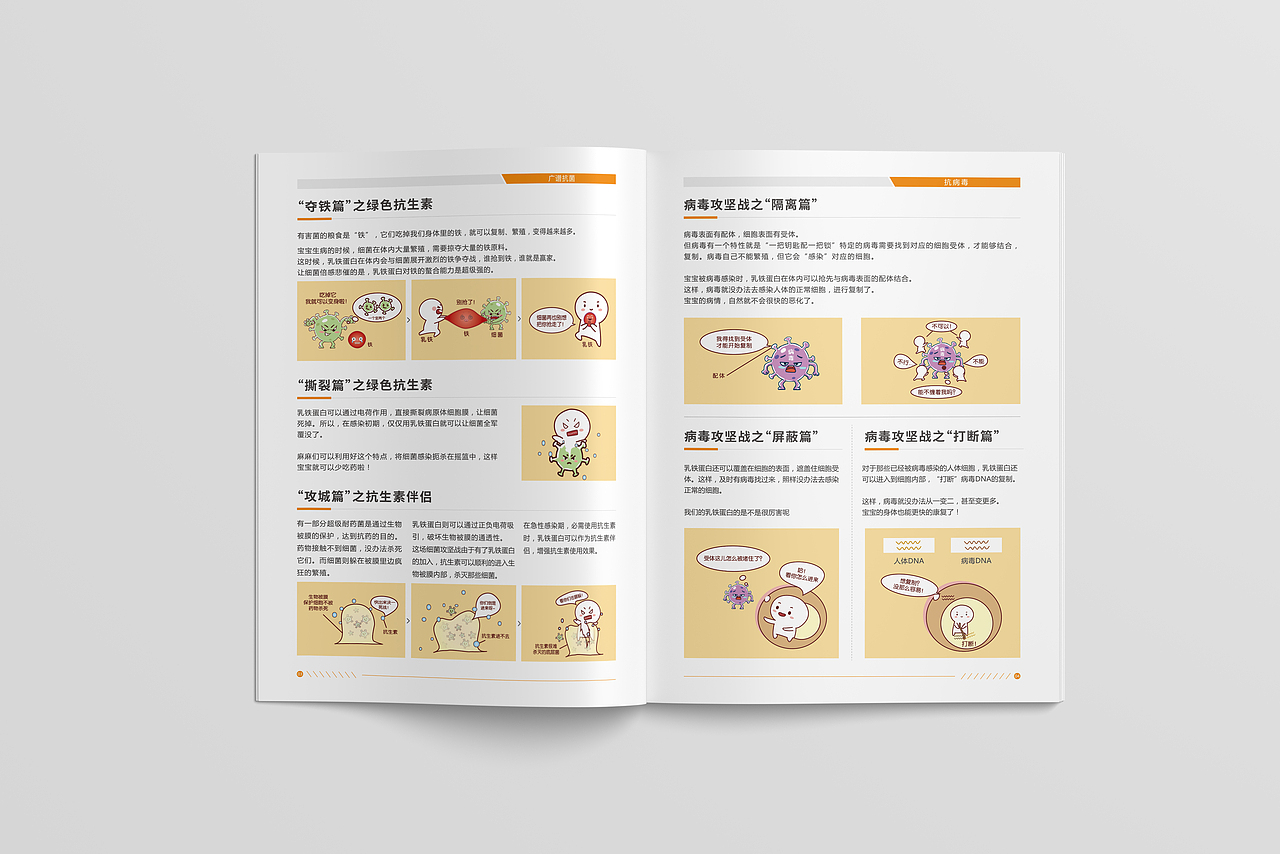 乳清乳铁蛋白_画册设计（图ZMjczMzAxNzYw） - 书籍/画册 - 站酷设计师iDanny设计原创素材 - 站酷ZCOOL
