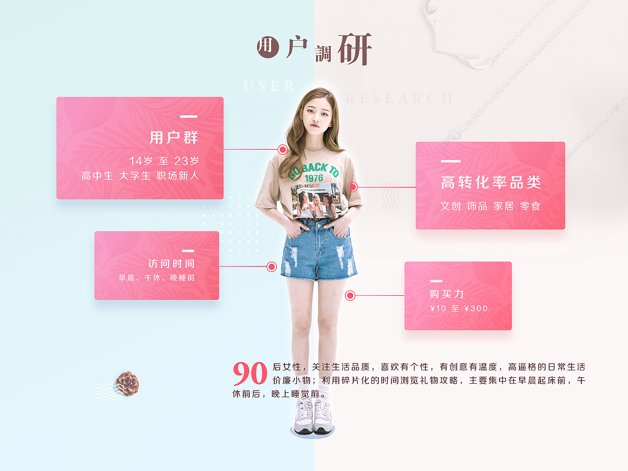 电商系列一_礼物说（图ZODU5MjQzMDA=） - APP界面 - 站酷设计师Luv_Leo原创素材 - 站酷ZCOOL