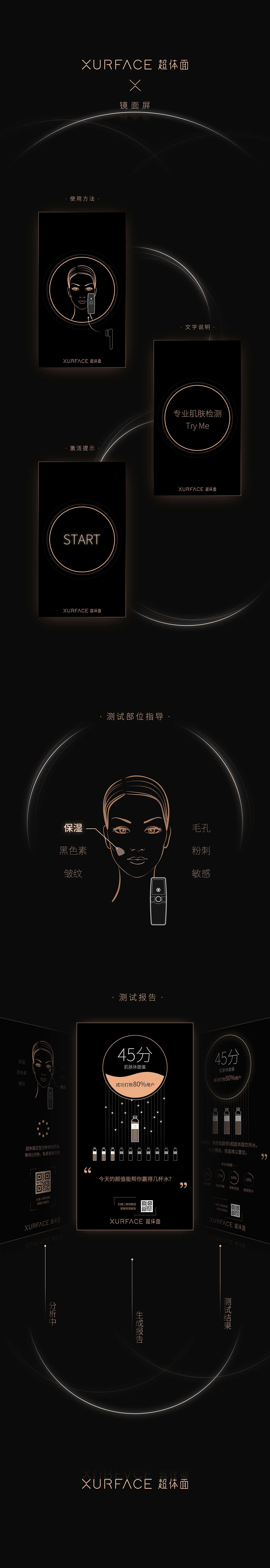 镜面屏——指导与吸引用户进行肌肤检测并赠送小礼品