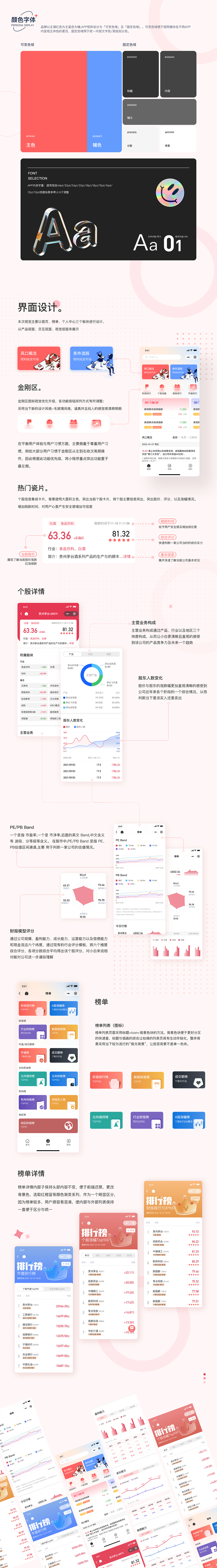 [2022]个人作品集