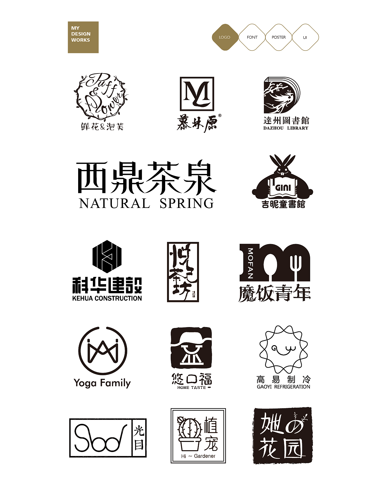 RESUME 简历 - UI DESIGN