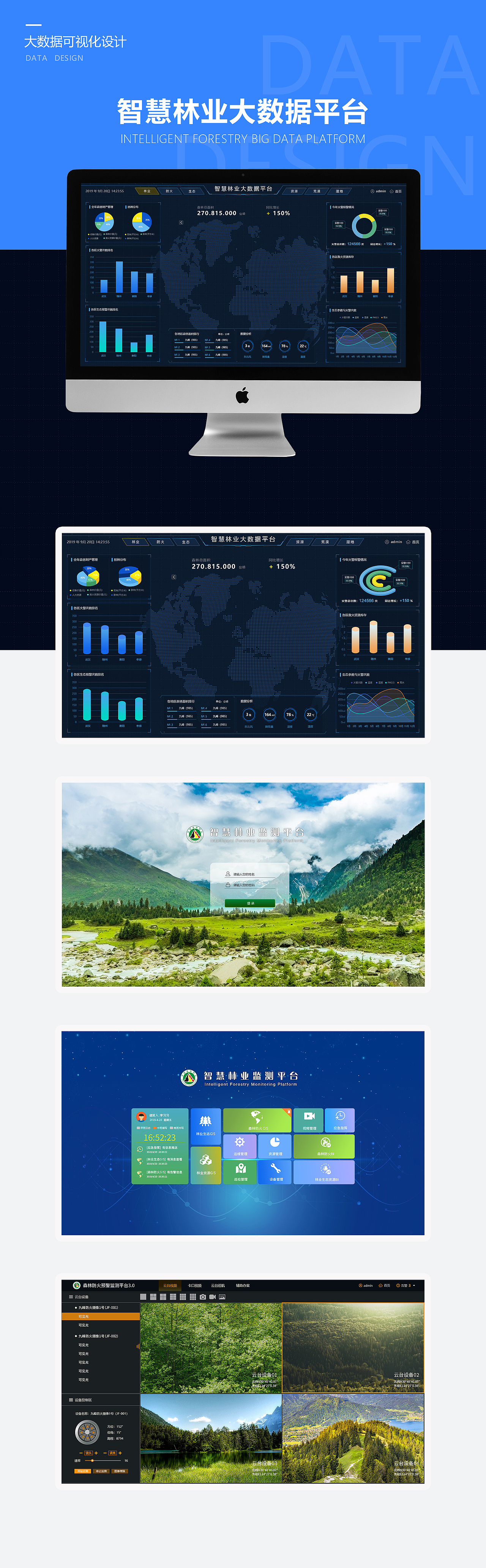 大数据可视化网页合集