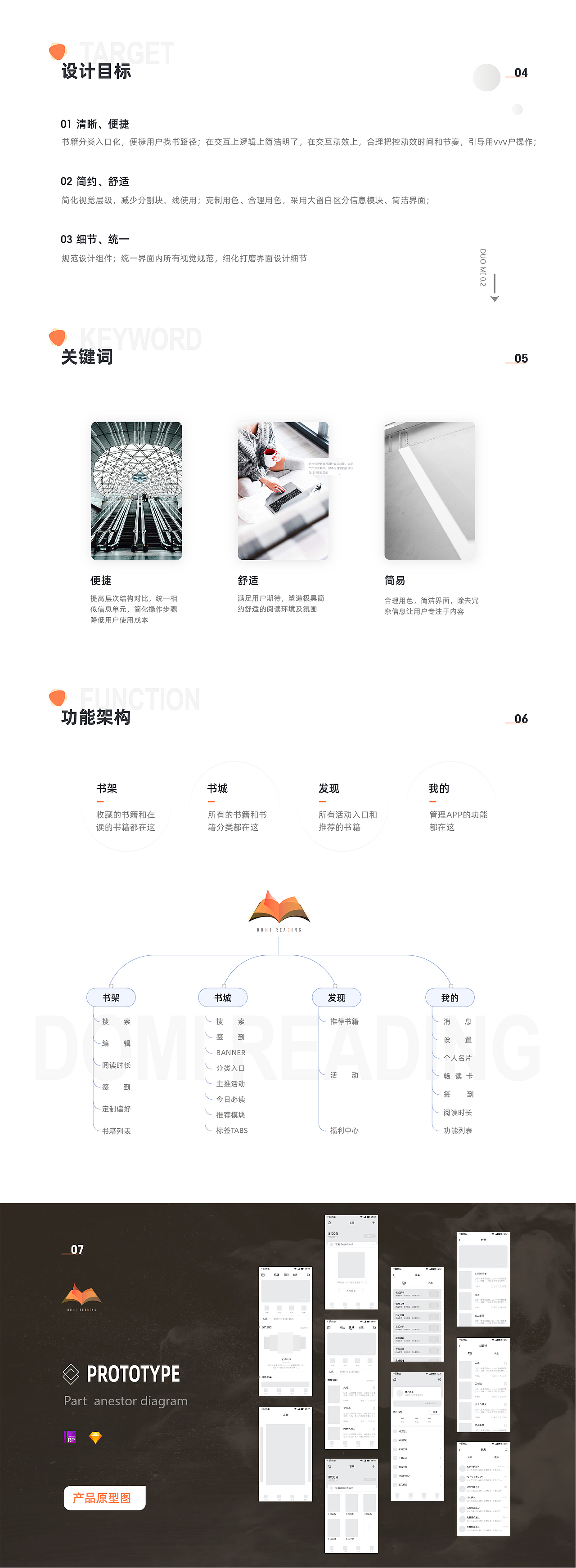 2018-2019阅读项目-多米阅读APP（图ZMTc5NzQ1ODcy） - APP界面 - 站酷设计师吴糖可乐12原创素材 - 站酷ZCOOL