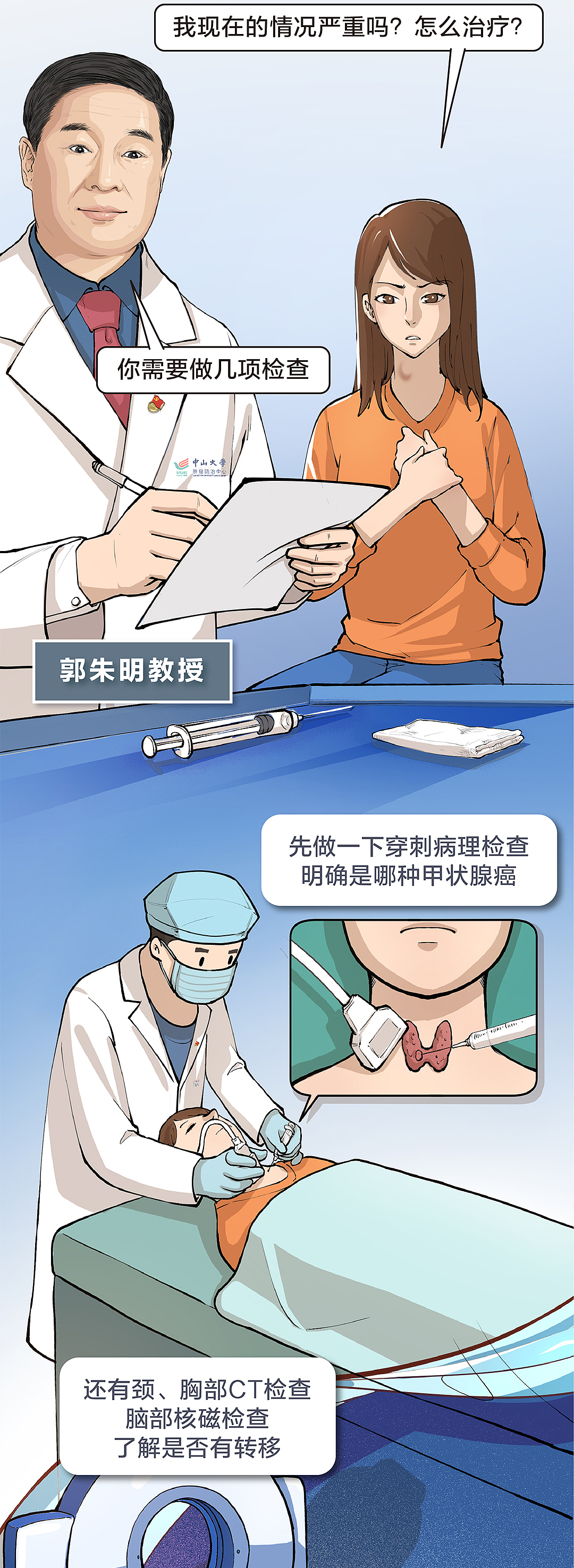 《甲状腺癌》- 腾讯医典科普长图漫画