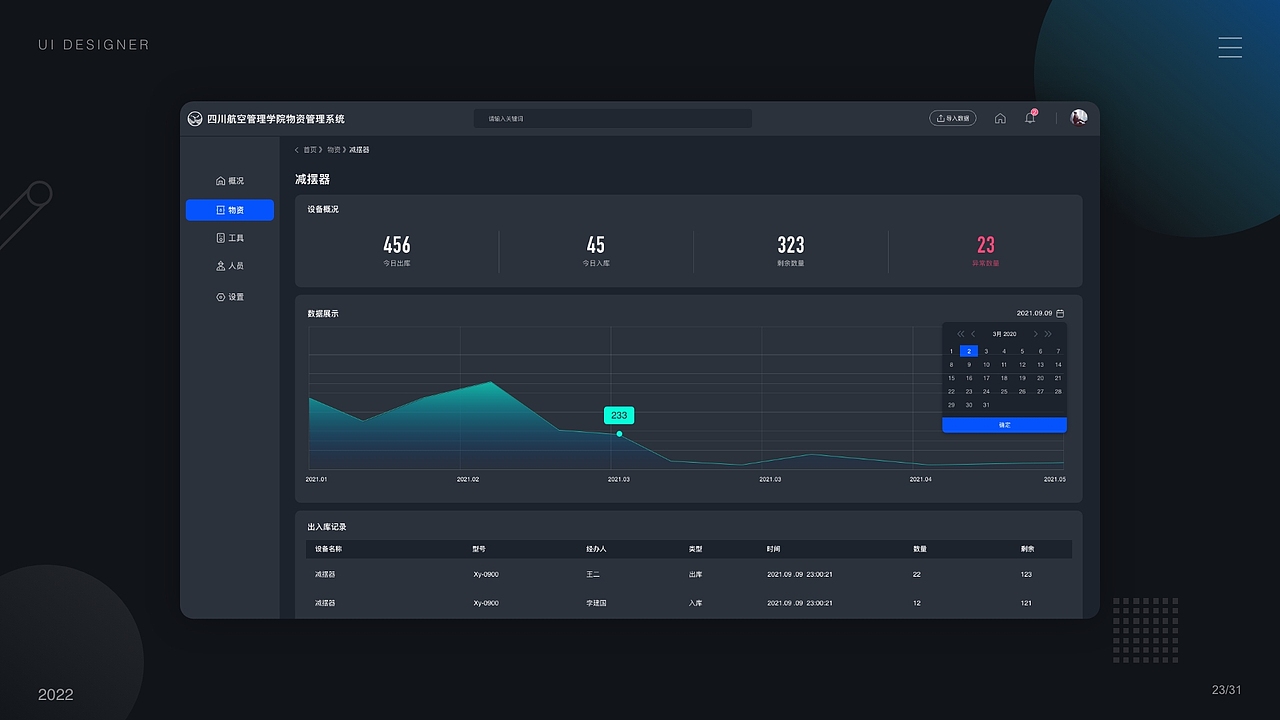 一些中臺(tái)設(shè)計(jì)（圖ZMjg5MTc5NDQw） - 軟件界面 - 站酷設(shè)計(jì)師caimenghappy原創(chuàng)素材 - 站酷ZCOOL