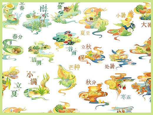二十四节·食历 / 一年好玩君须记 最是舌尖知时节