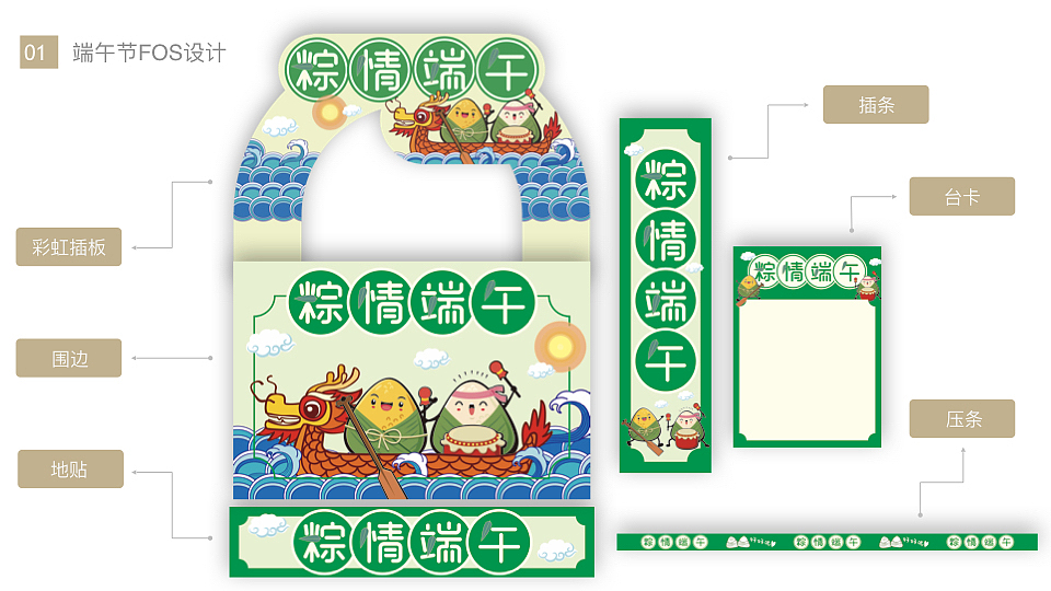 【百佳超市】物料设计（图ZMTgzNTYyMzEy） - PPT/Keynote - 站酷设计师minitoto815原创素材 - 站酷ZCOOL