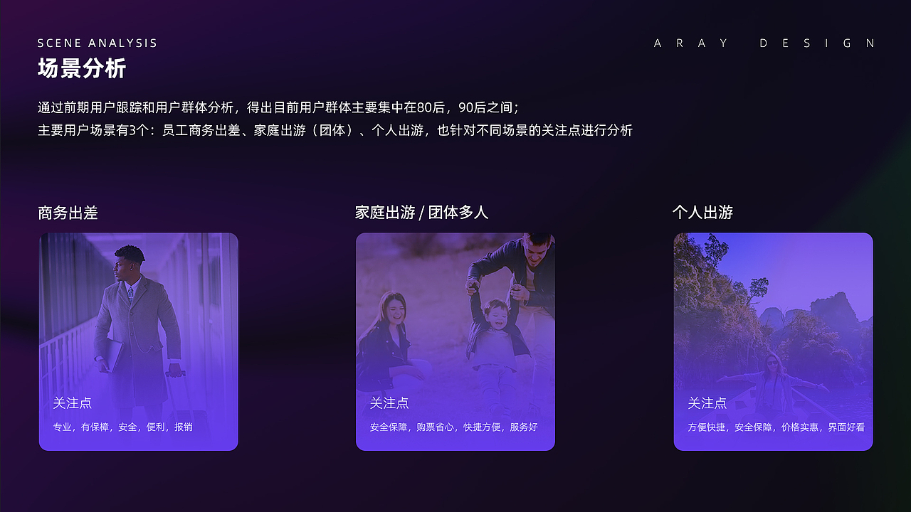 听风·设计作品合集-项目总结2018-2021上（图ZMjUzNzgwNjE2） - APP界面 - 站酷设计师听风Aray原创素材 - 站酷ZCOOL