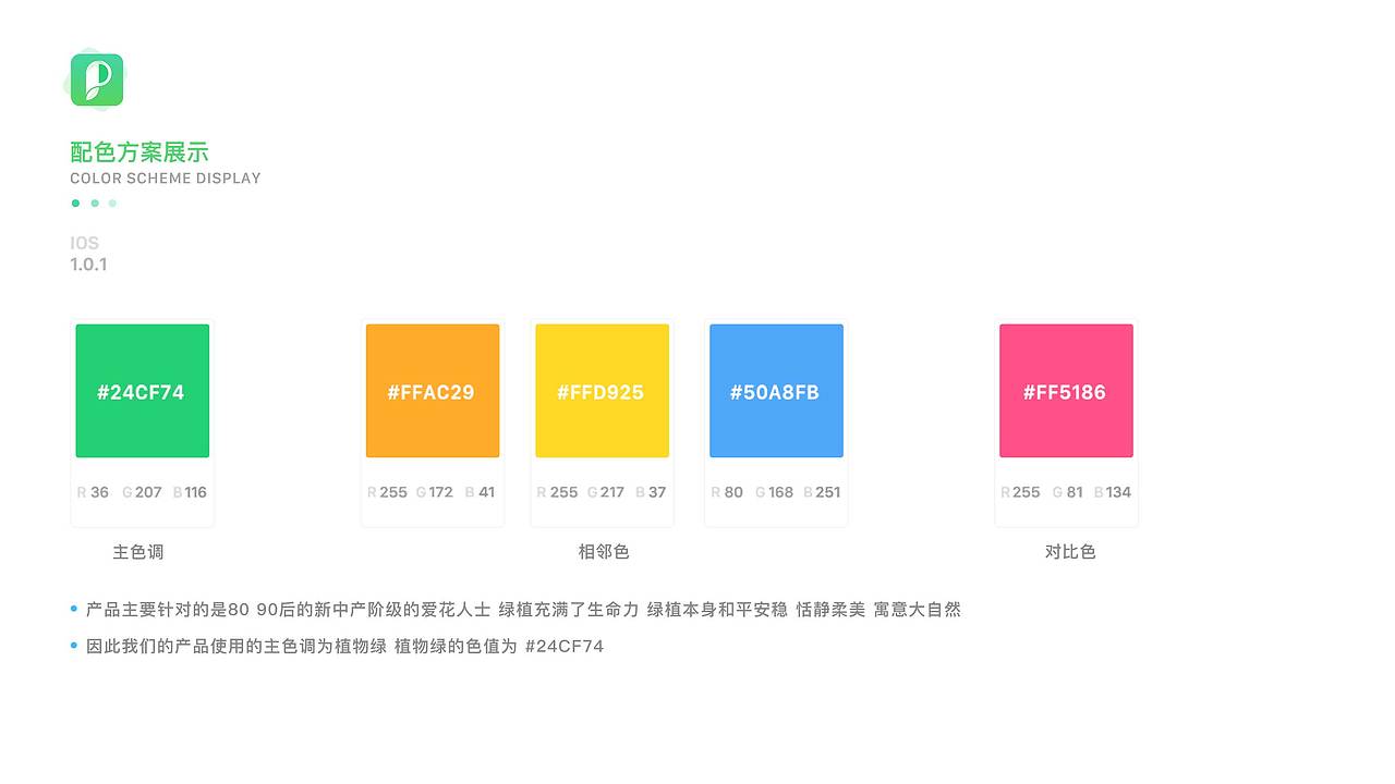 作品集（图ZMTM2NTQyOTk2） - 软件界面 - 站酷设计师任小倩原创素材 - 站酷ZCOOL