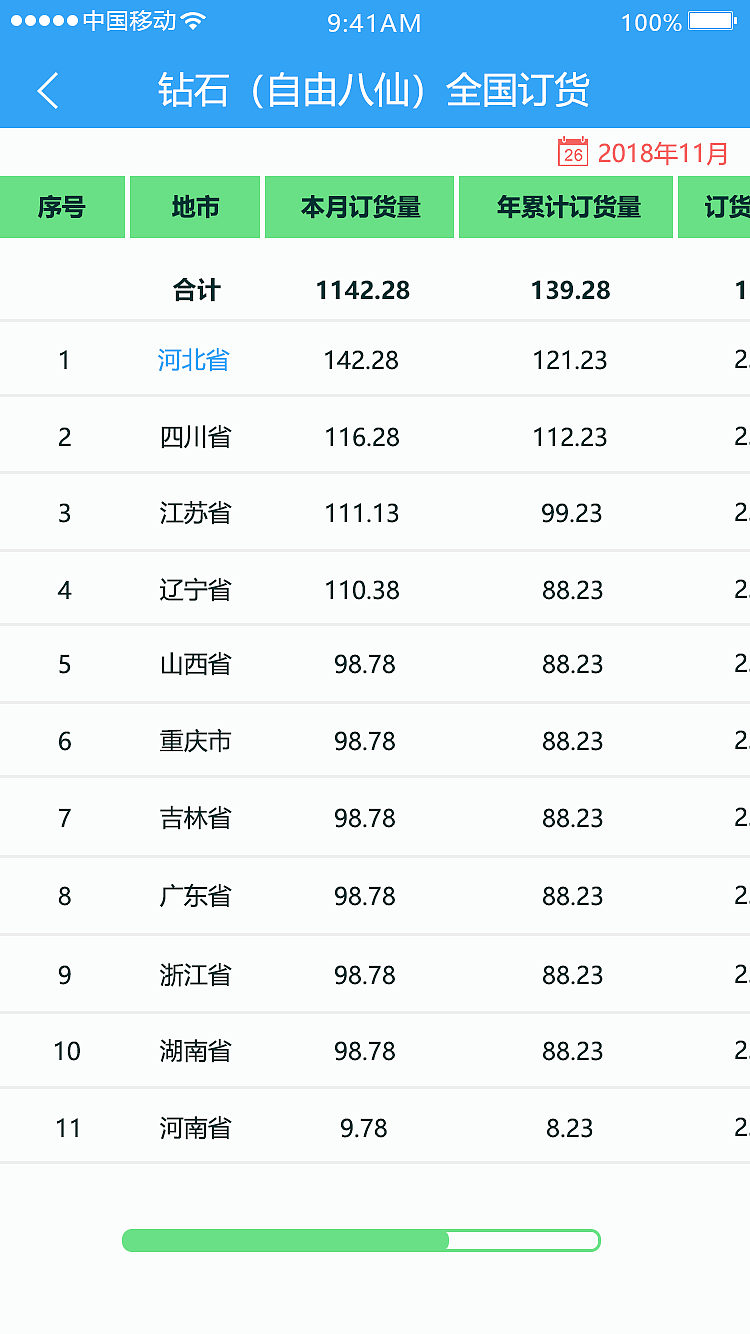 移动端 图标 APP 作品集（图ZMTQyNTE1NDA4） - APP界面 - 站酷设计师易寒清原创素材 - 站酷ZCOOL