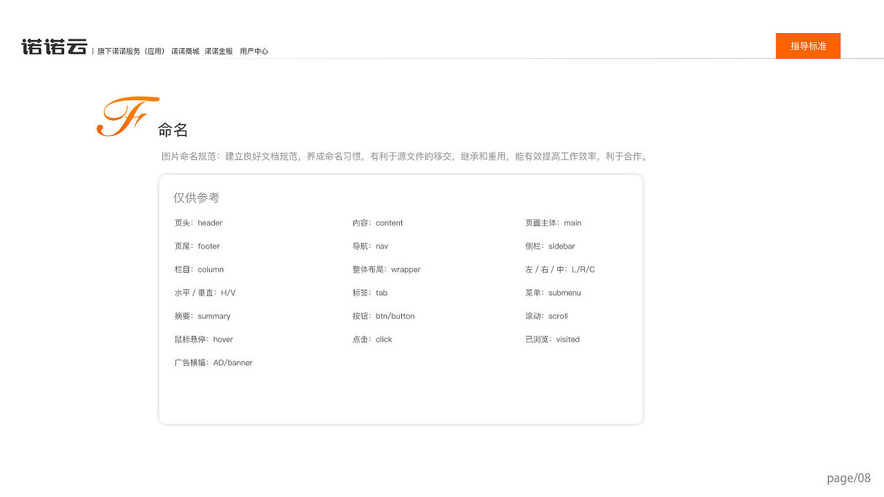 诺诺规范整理（图ZMTY3NTg3ODYw） - 其他网页 - 站酷设计师风长者原创素材 - 站酷ZCOOL