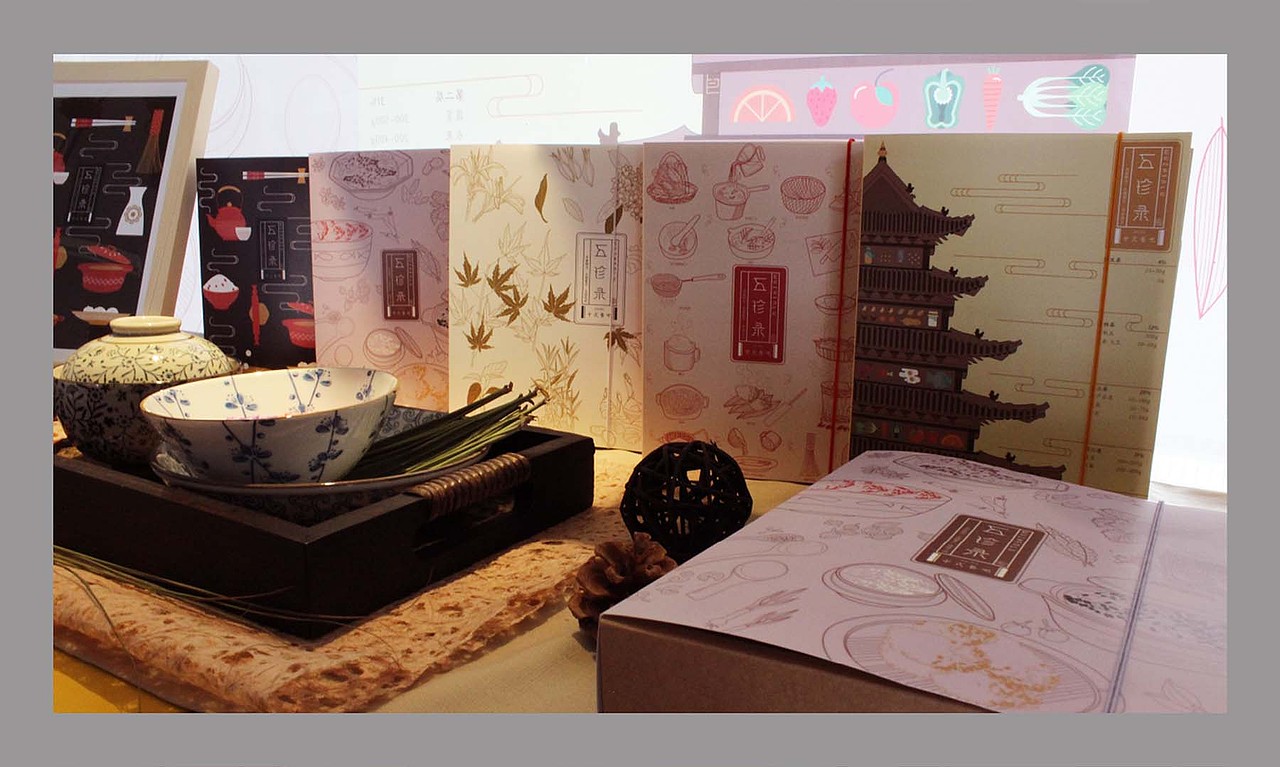 毕业设计（图ZMzMzMjIwODg=） - 品牌 - 站酷设计师风眠林染原创素材 - 站酷ZCOOL