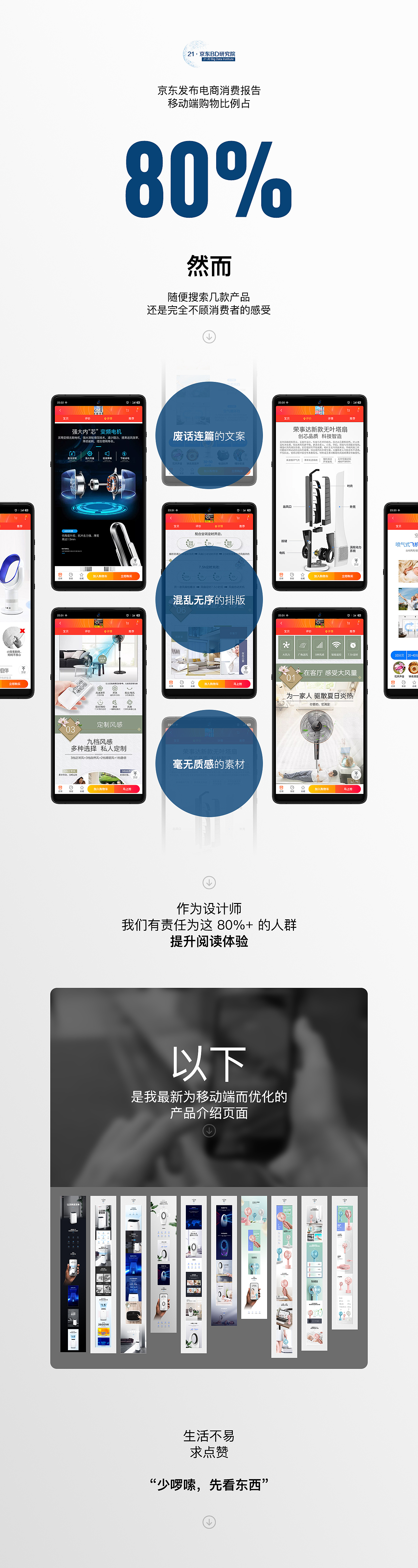 LEAXY ✖ CHIGO ✖ ROYALSTAR 产品描述设计 ✖ 3