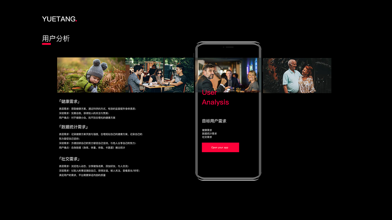 健康类App-悦糖Redesign（图ZMTY3NzYwOTA4） - APP界面 - 站酷设计师苏慕白原创素材 - 站酷ZCOOL