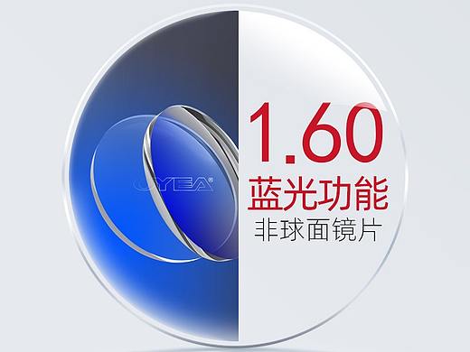 防蓝光镜片