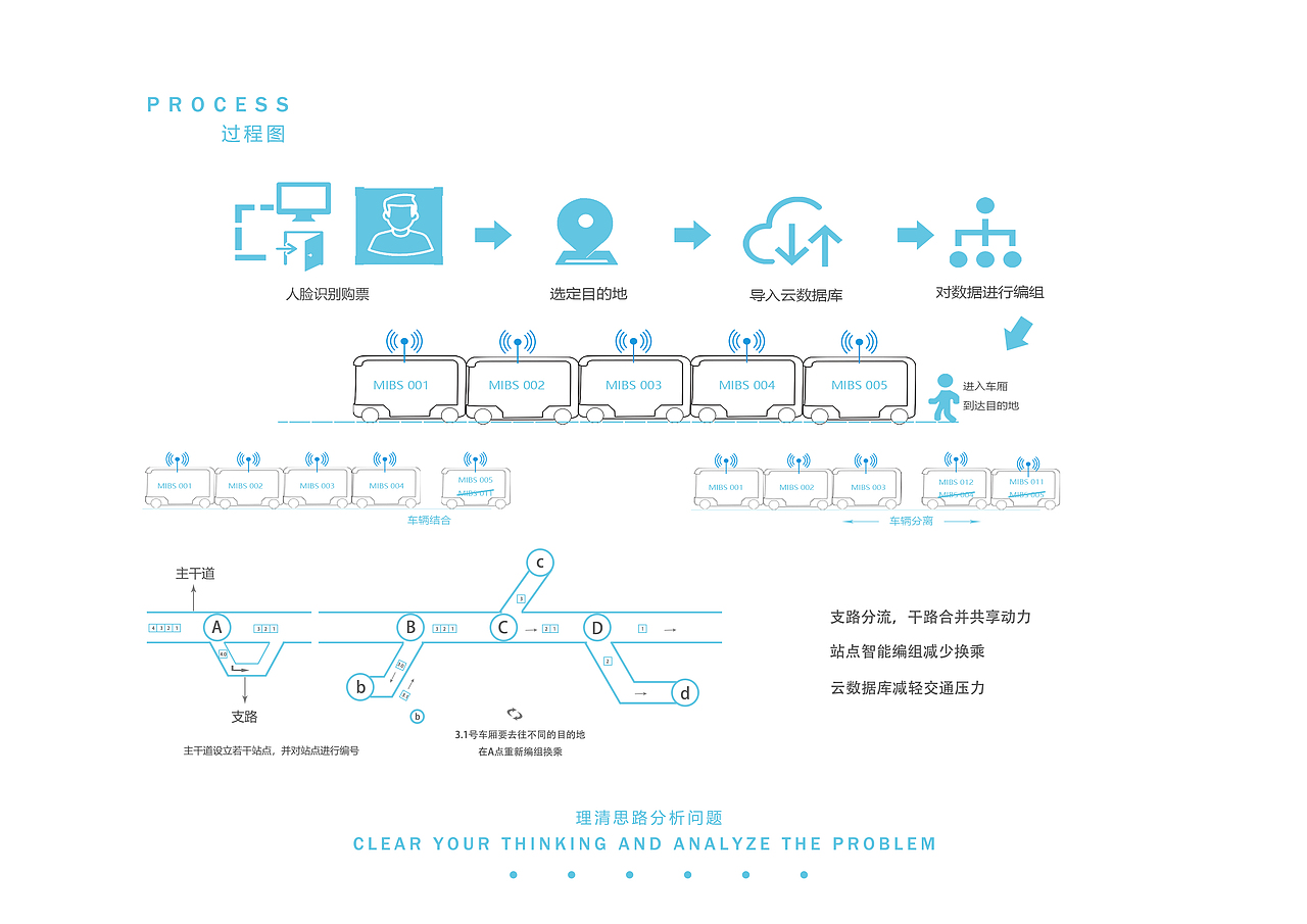 作品集（图ZMTMwNTY1MTQw） - 生活用品 - 站酷设计师设计师兔子原创素材 - 站酷ZCOOL
