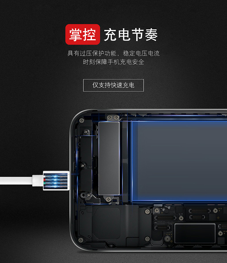 电商-详情页type-c公对公线