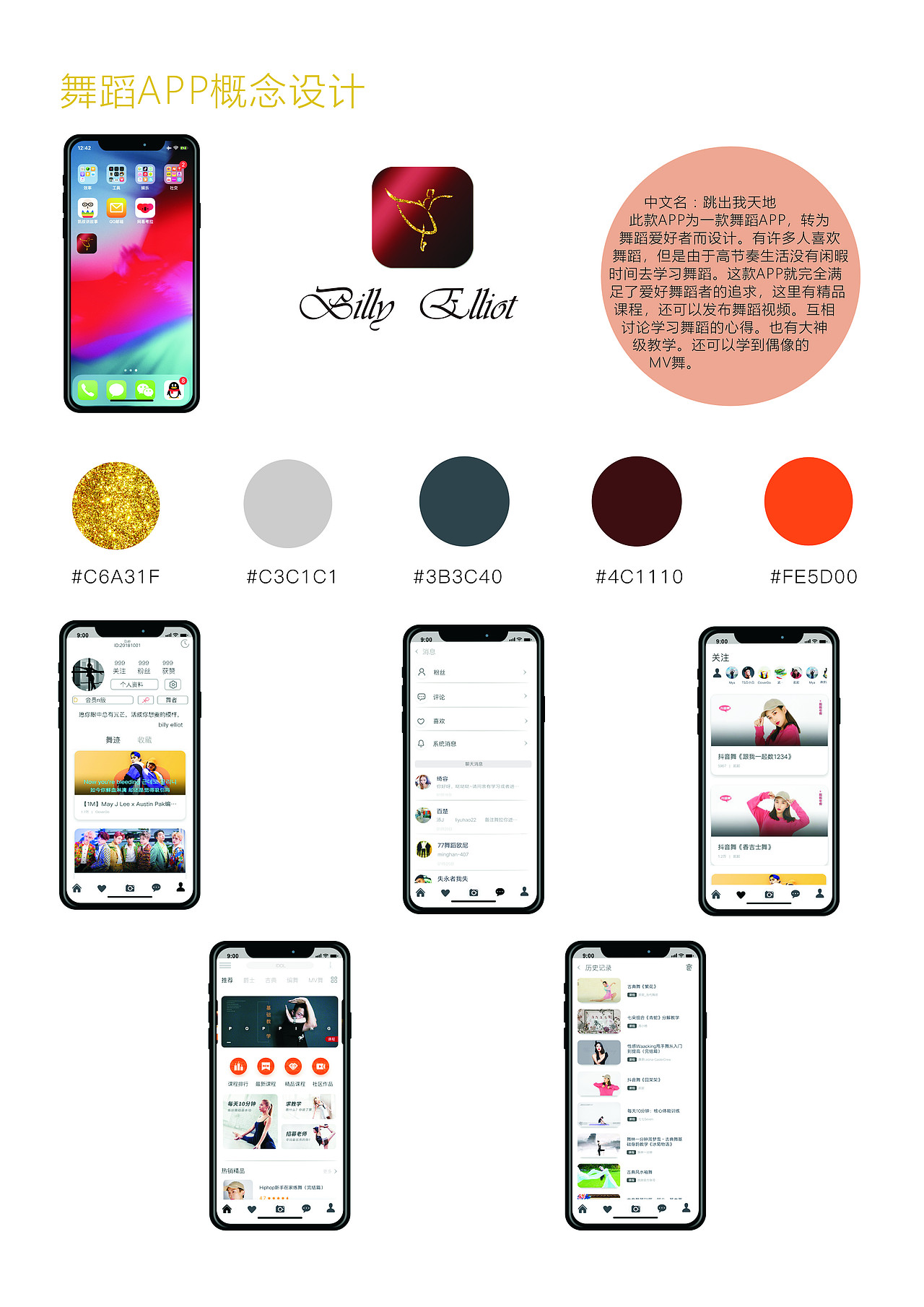ui(舞蹈app概念设计）（图ZMTc3Nzk3NTcy） - APP界面 - 站酷设计师杨鱼鱼鱼原创素材 - 站酷ZCOOL