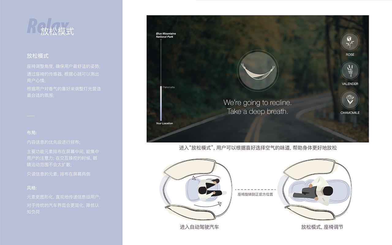 NEST自动驾驶汽车界面