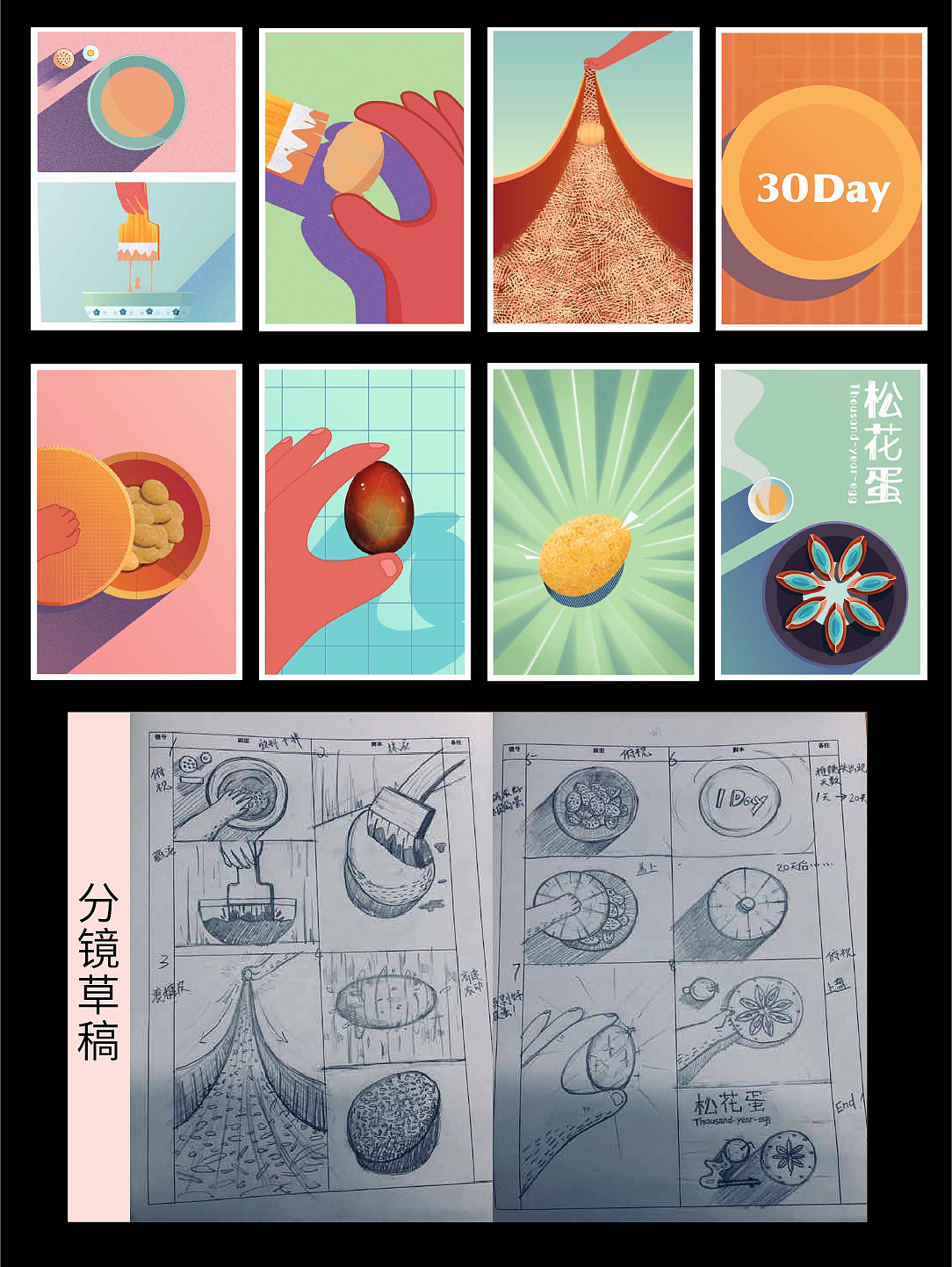 鸡蛋的形成&松花蛋的制作方法-科普动画（图ZMjE4MTU3NTY4） - 其他 - 站酷设计师GnaixZ原创素材 - 站酷ZCOOL