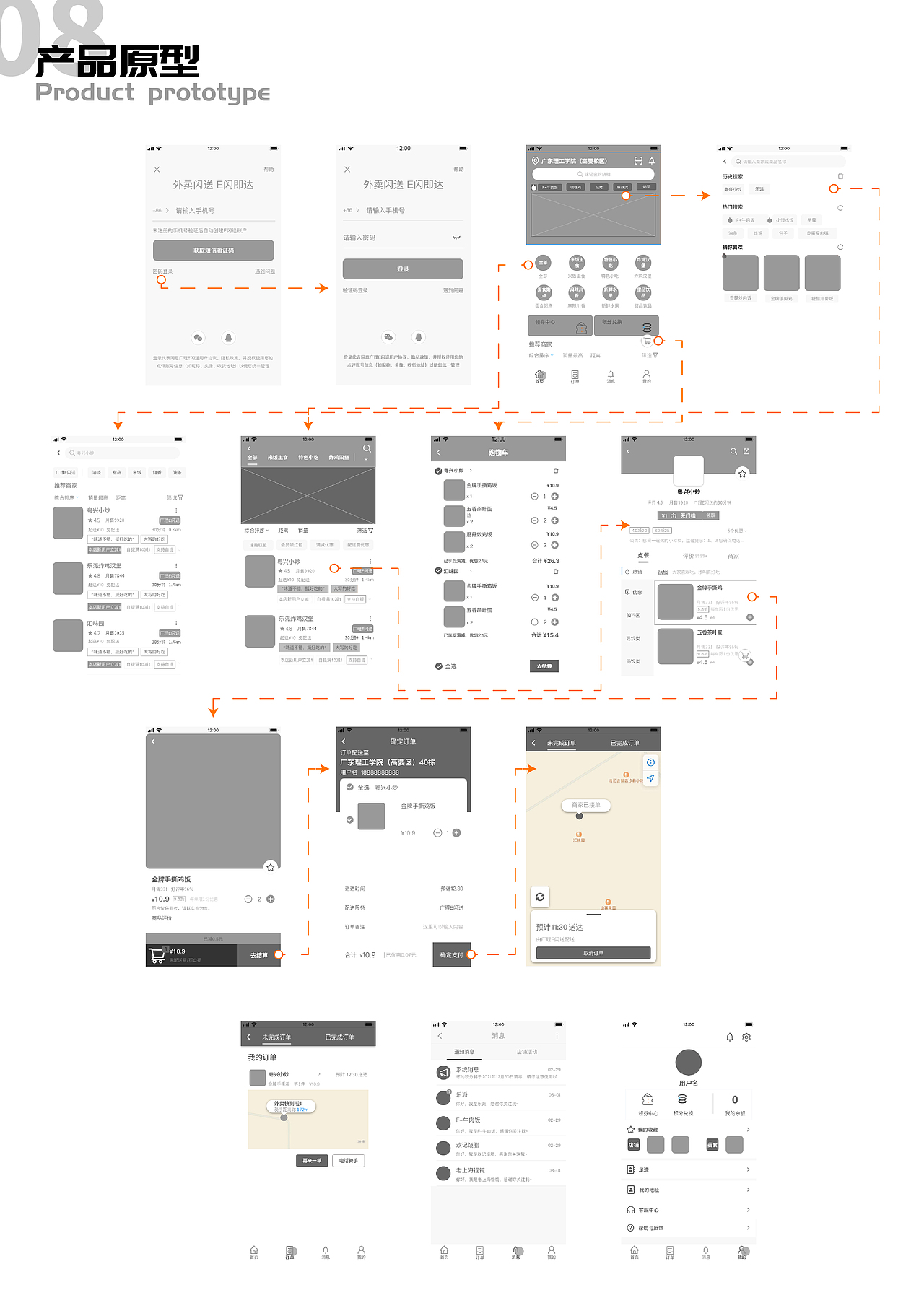 广理E闪送（图ZMjYzOTg1OTgw） - APP界面 - 站酷设计师米奇鬼鬼原创素材 - 站酷ZCOOL