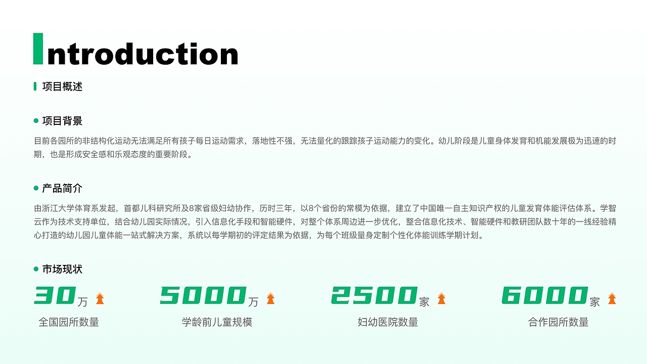 园所服务平台界面设计（图ZMzA2MjM4ODky） - APP界面 - 站酷设计师麻花yo原创素材 - 站酷ZCOOL