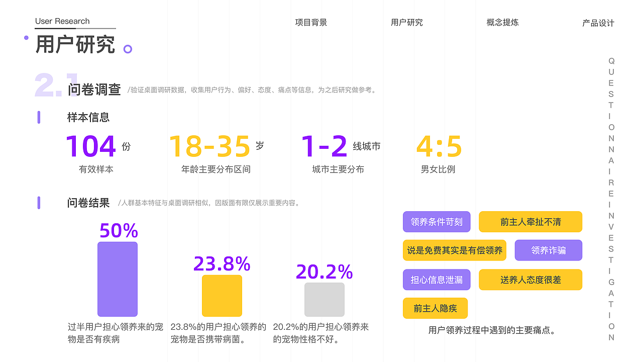 宠物领养小程序设计（图ZMTc4NzA5OTI4） - 交互/UE - 站酷设计师苏打味儿原创素材 - 站酷ZCOOL