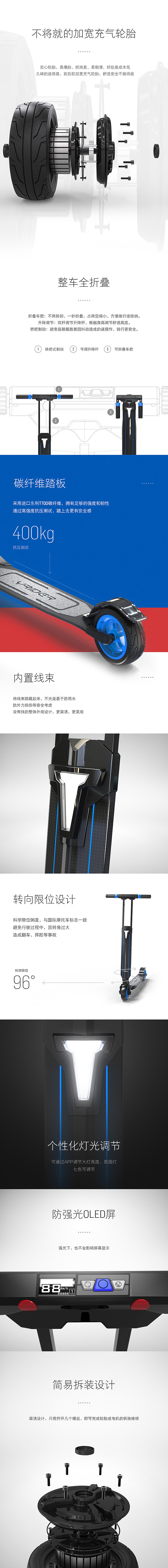 Yrider（图ZNjE2NTUwNjQ=） - 电商 - 站酷设计师定然葛格原创素材 - 站酷ZCOOL