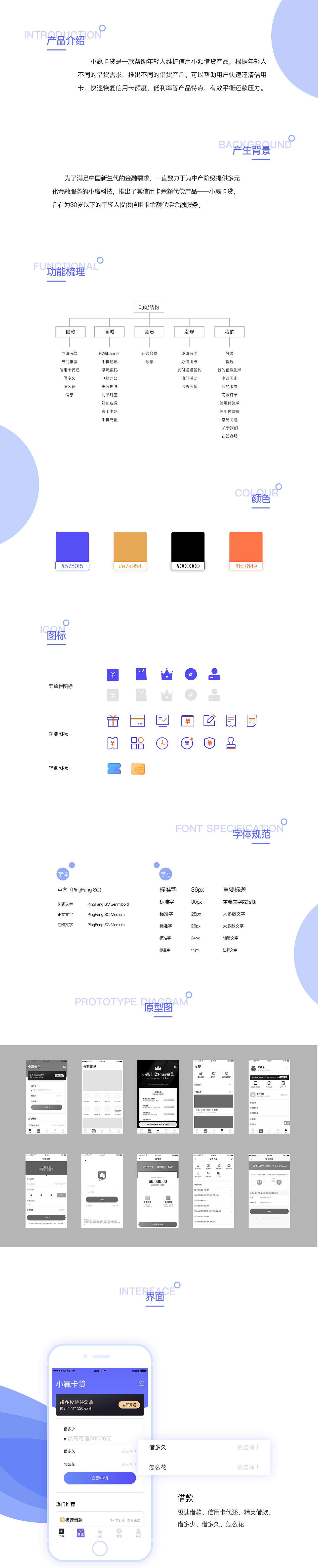 小赢卡贷—————金融APP（图ZMTY3MzQ3MzEy） - APP界面 - 站酷设计师onion洋葱炒蛋原创素材 - 站酷ZCOOL