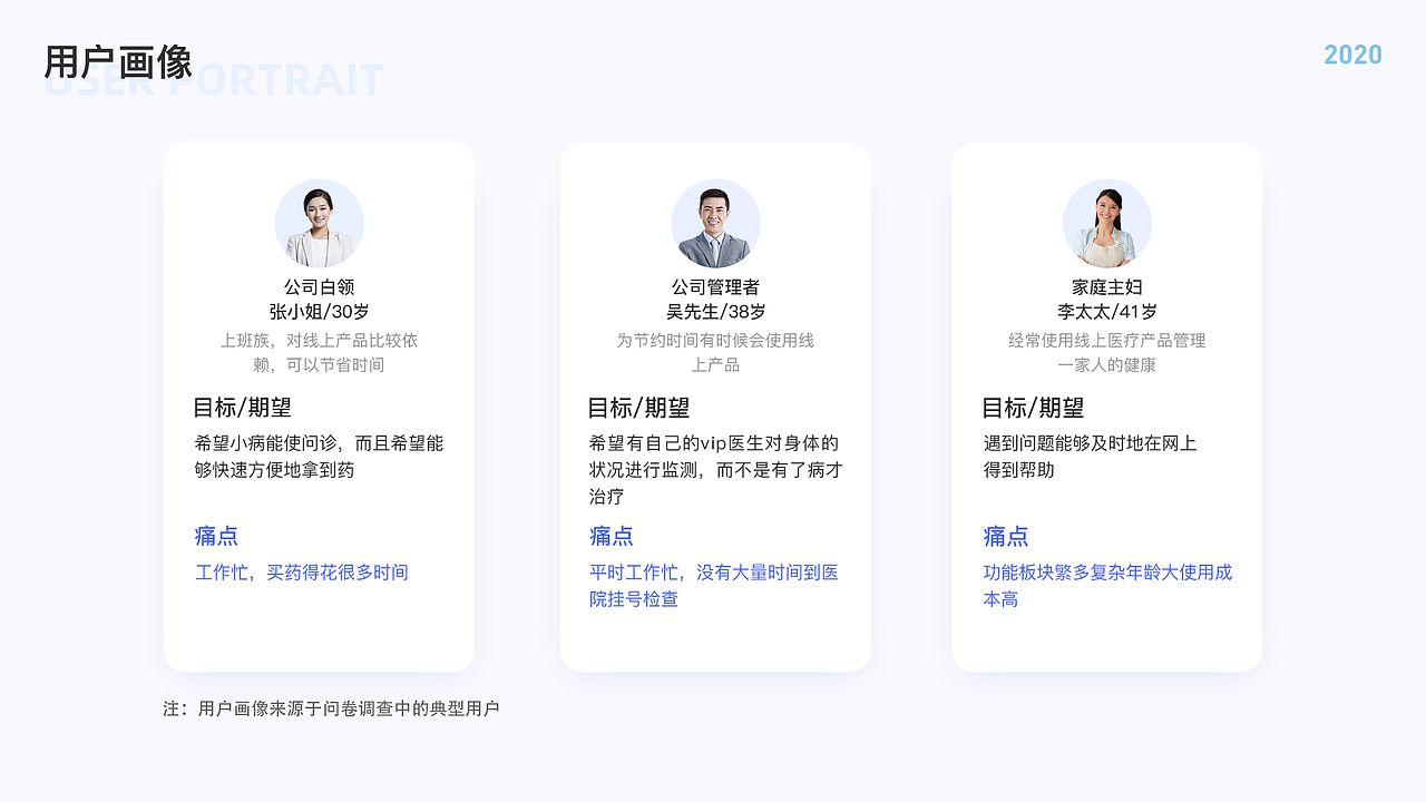 春雨医生APP重构（图ZMjI2MDIxMDMy） - APP界面 - 站酷设计师Toby塗原创素材 - 站酷ZCOOL