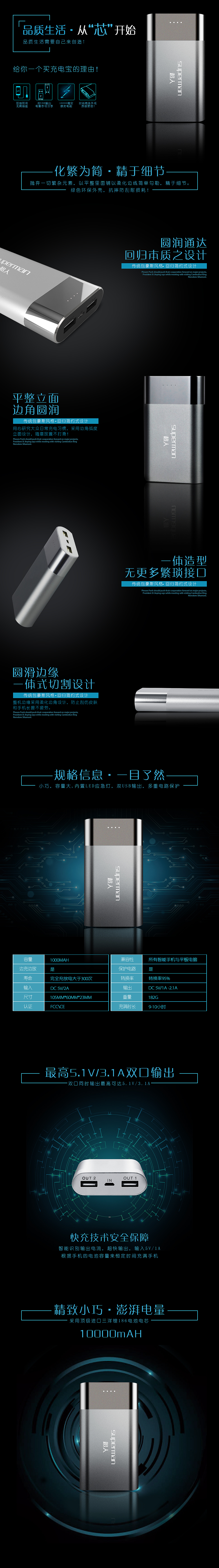 网页设计(电子数码-详情页)