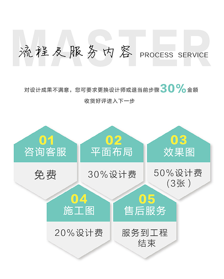 VI设计MASTER室内装修设计电商淘宝详情页设计logo设计