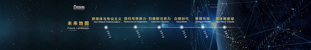 PPT定制 | AbleSlide×腾讯：2017年腾讯媒体+峰会（图ZMTIzMDc2MDA4） - PPT/Keynote - 站酷设计师AbleSlide原创素材 - 站酷ZCOOL