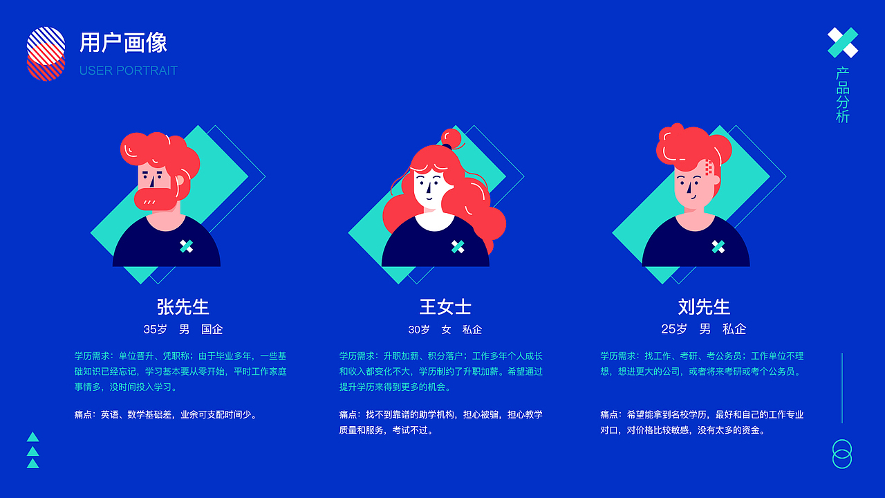 2019-2020 跨年作品集