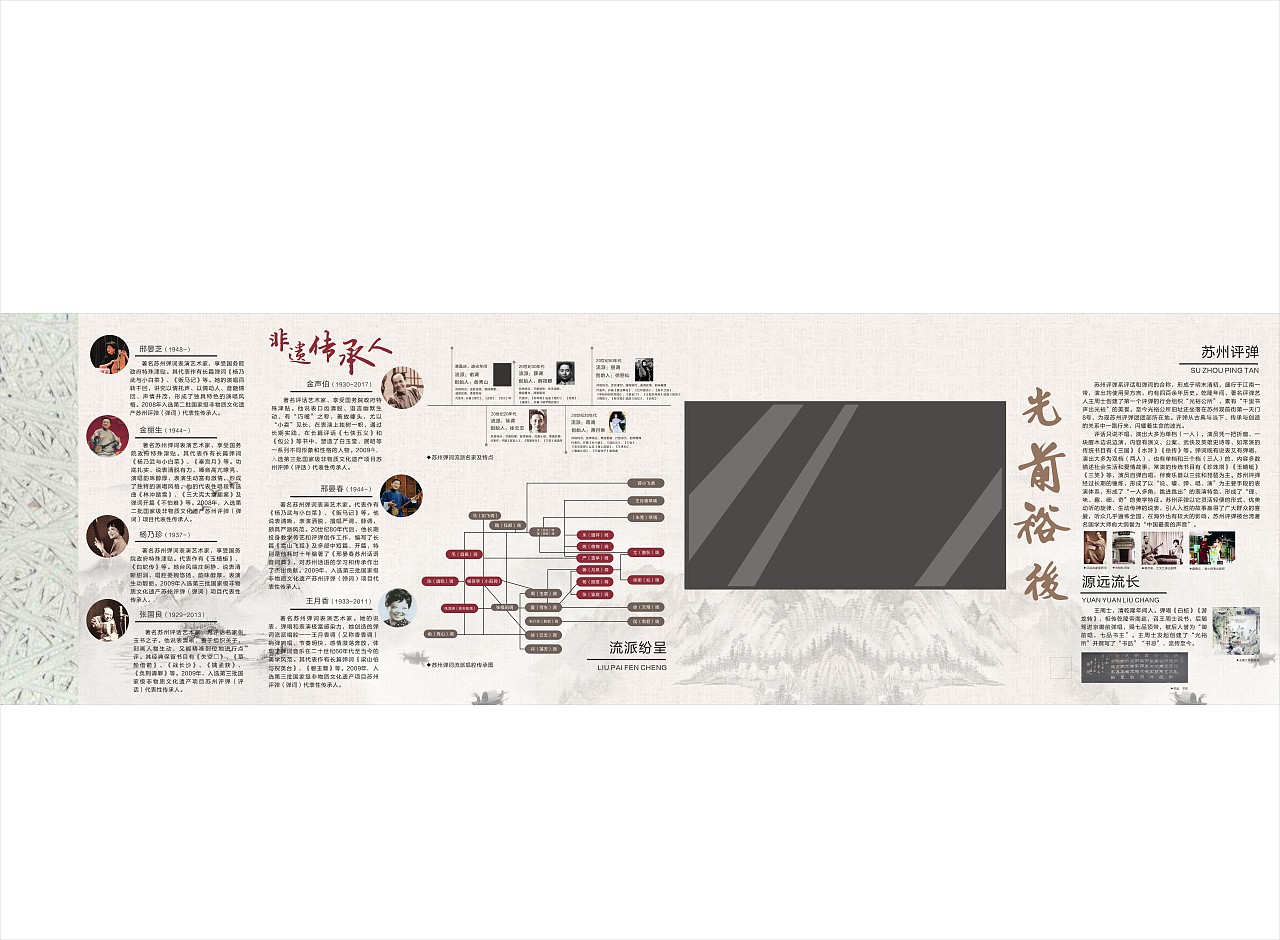 近年文化墙整理（图ZMjkxOTE4NDQw） - 宣传物料 - 站酷设计师哈尼Ling原创素材 - 站酷ZCOOL