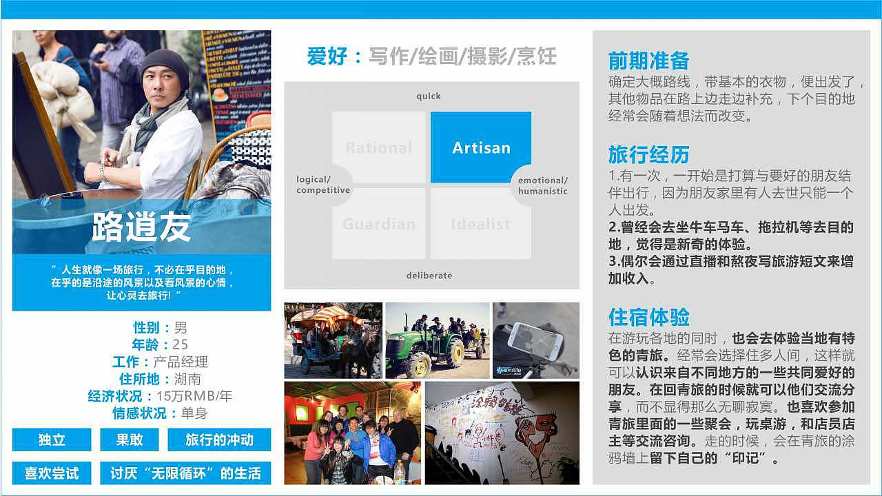 【服务系统设计】签签免宿-养老院服务模式创新探索（图ZMTI5NTgyMjUy） - 人机交互 - 站酷设计师贞小白原创素材 - 站酷ZCOOL