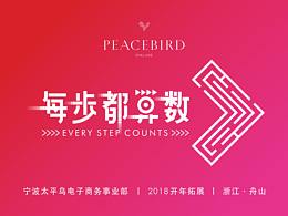 案例