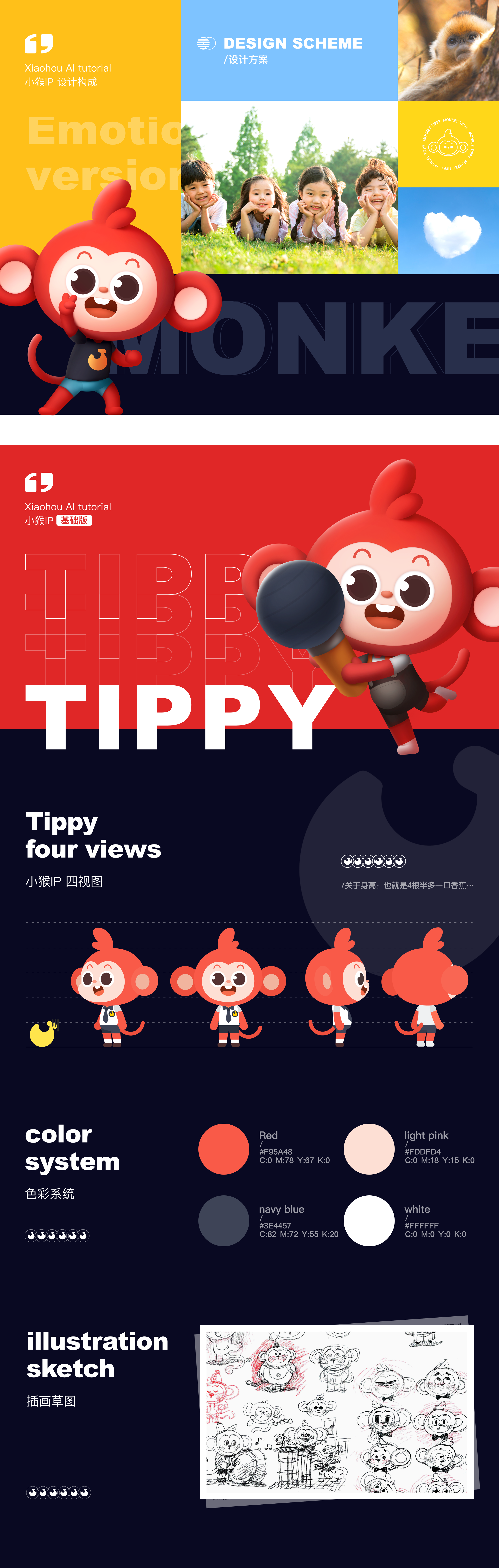 小猴ai课-品牌ip吉祥物tippy驾到!