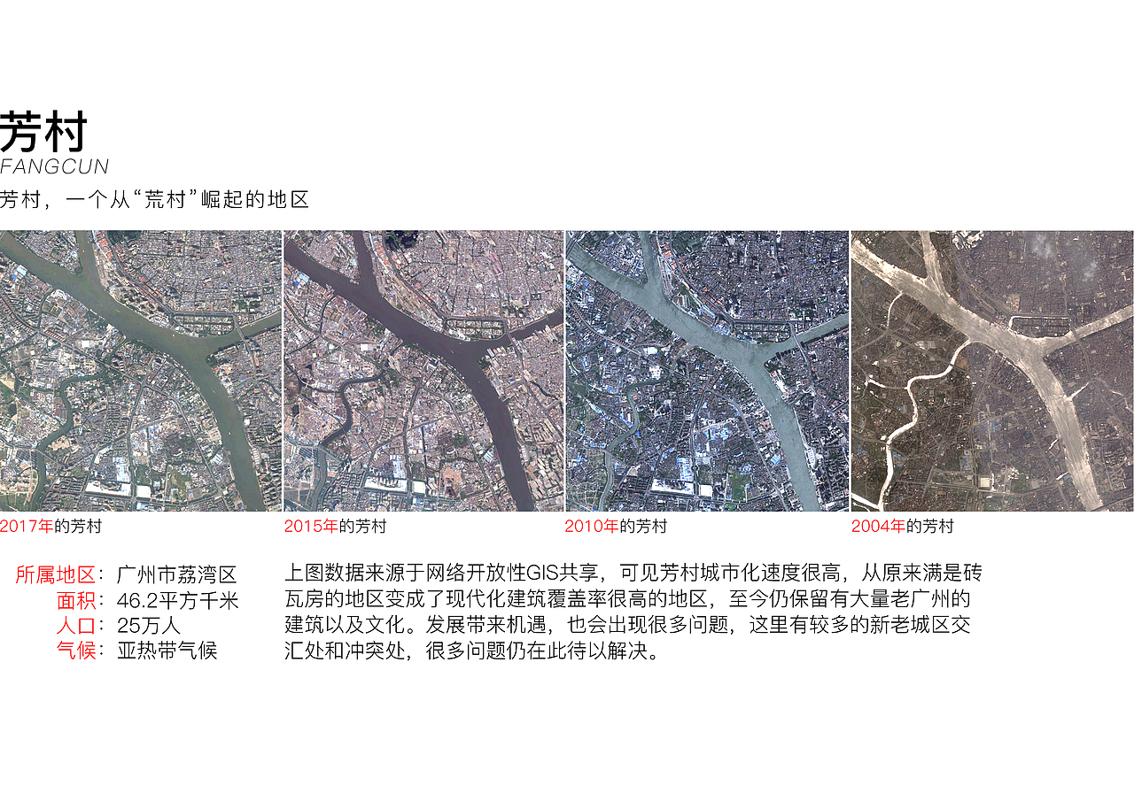 老城微空间利用——“花地CLUB”