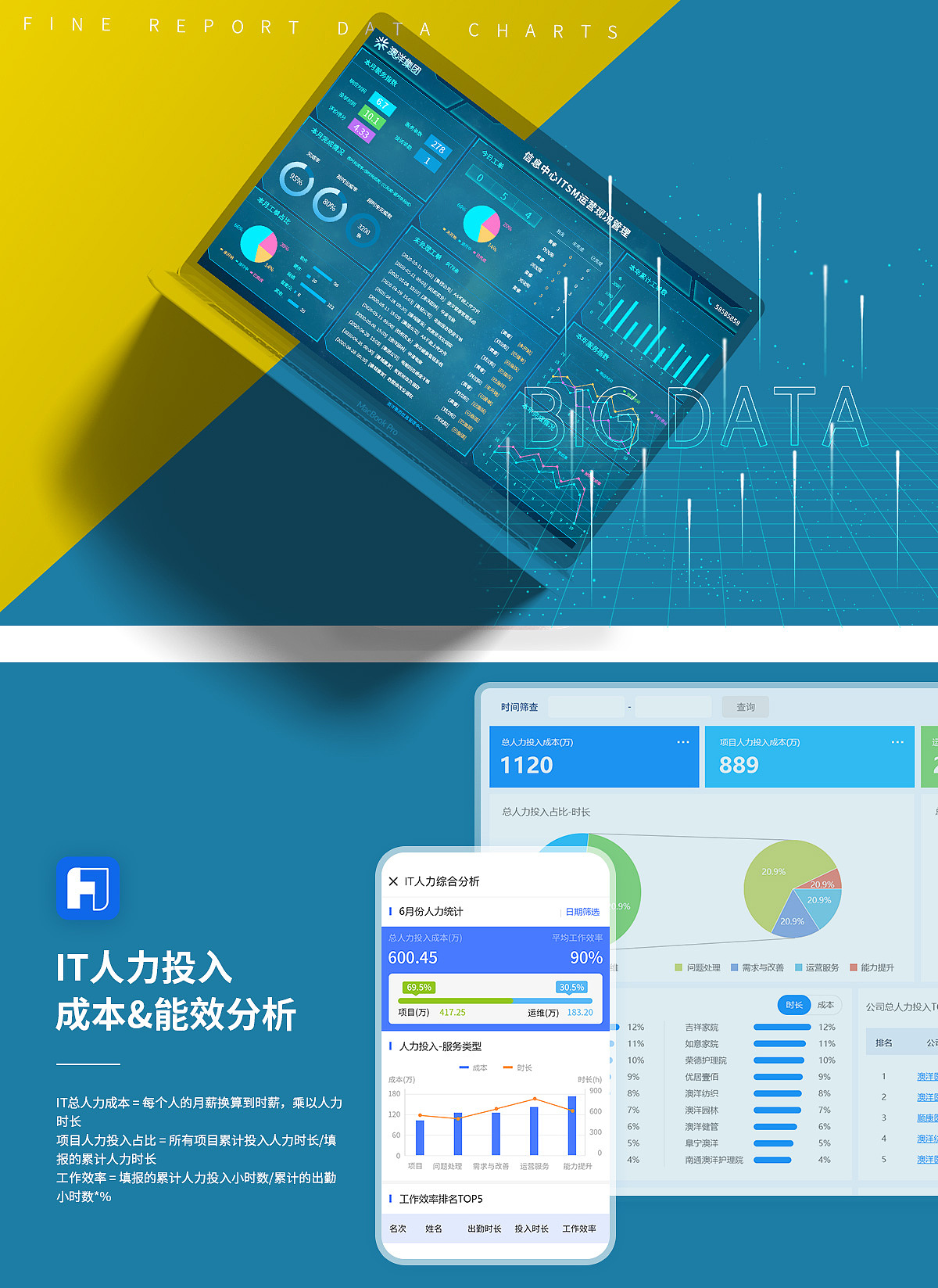几张数据图标
