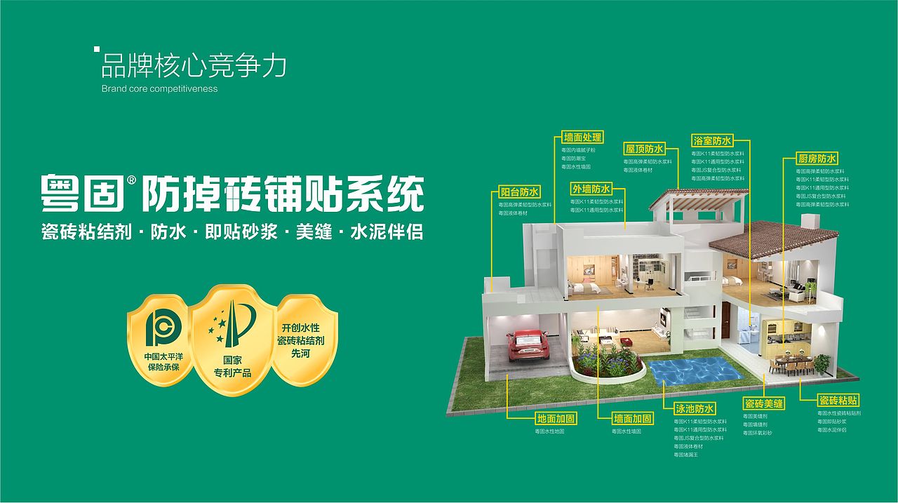 粤固 | 建材产品品牌（图ZMjcxMTQzNDY0） - 品牌 - 站酷设计师歪歪口原创素材 - 站酷ZCOOL