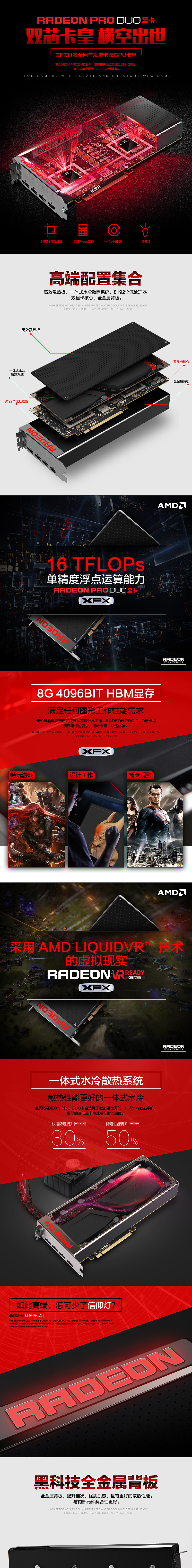 讯景双GPU卡皇显卡详情页（图ZOTgxOTE5MzY=） - 电商 - 站酷设计师云吉设计原创素材 - 站酷ZCOOL