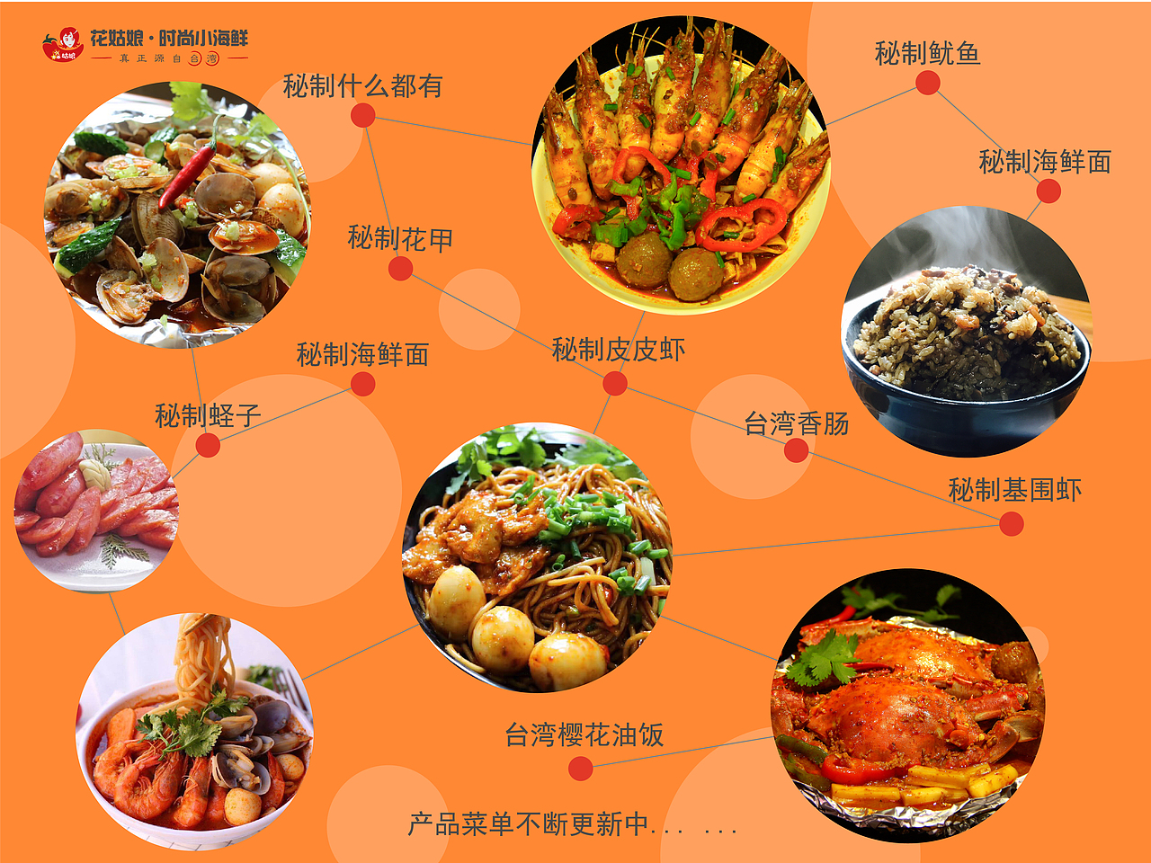 招商手册（图ZMTA4Njk2MTIw） - 宣传物料 - 站酷设计师呜喵污猫原创素材 - 站酷ZCOOL