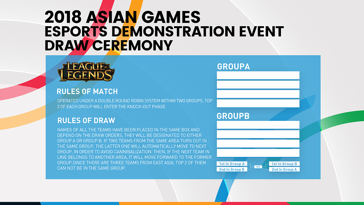 2018雅加达亚运会电竞项目抽签仪式（图ZMTI5MTEwNjQw） - 游戏/娱乐 - 站酷设计师AHA卷卷原创素材 - 站酷ZCOOL