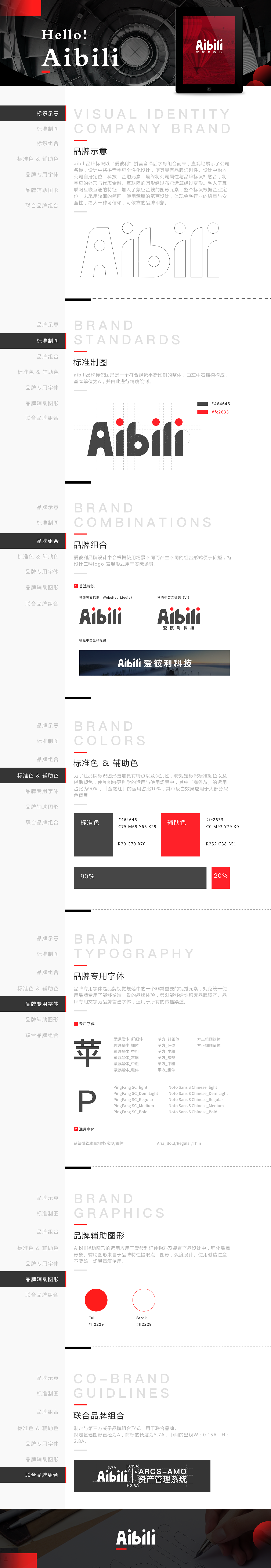 爱彼利商标规范（图ZMTI5MTg4MTQ0） - 品牌 - 站酷设计师原来是叶子啊原创素材 - 站酷ZCOOL