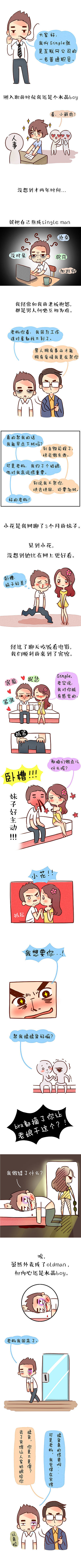 一个悲伤的故事！！！！！（图ZMjc1NjAzMjA=） - 短篇/格漫 - 站酷设计师味精MSG原创素材 - 站酷ZCOOL