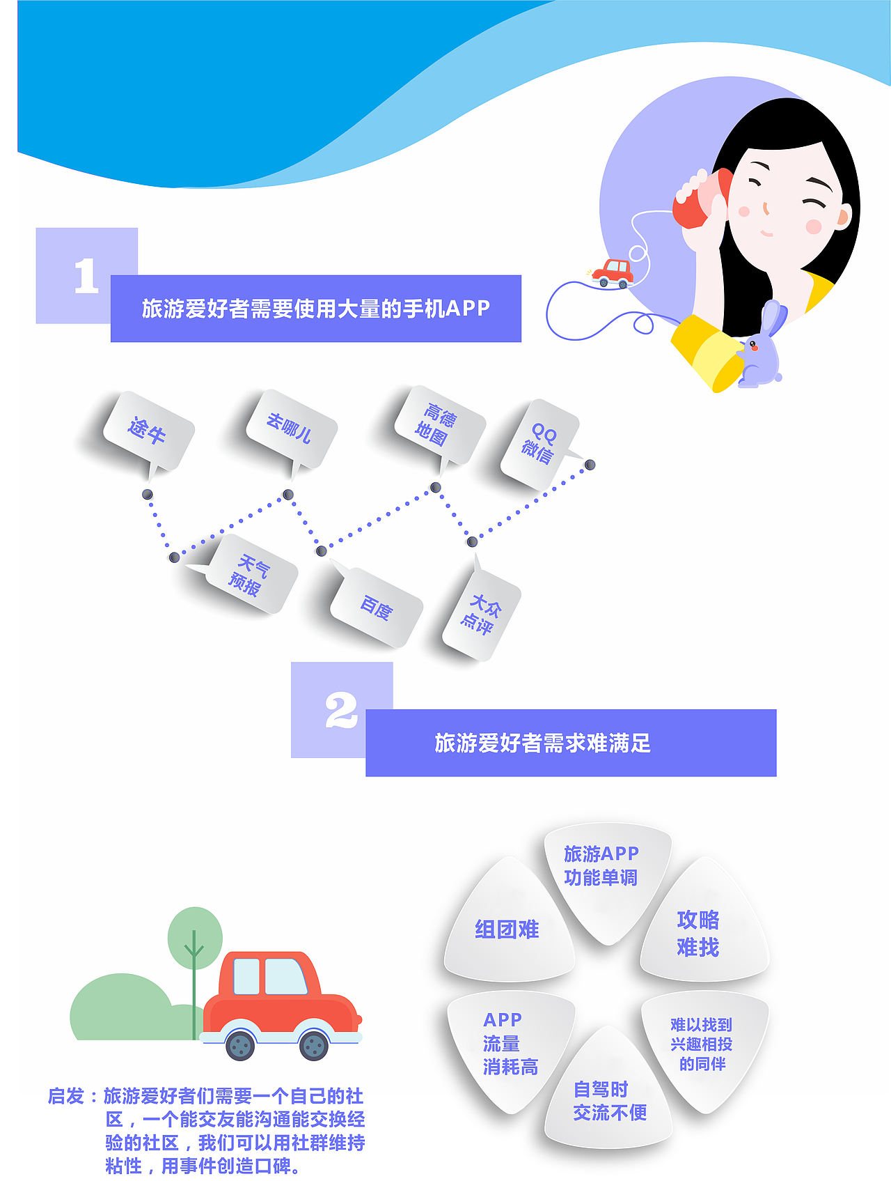 策划案（图ZMTA2NzU1NjAw） - PPT/Keynote - 站酷设计师Z04418335原创素材 - 站酷ZCOOL