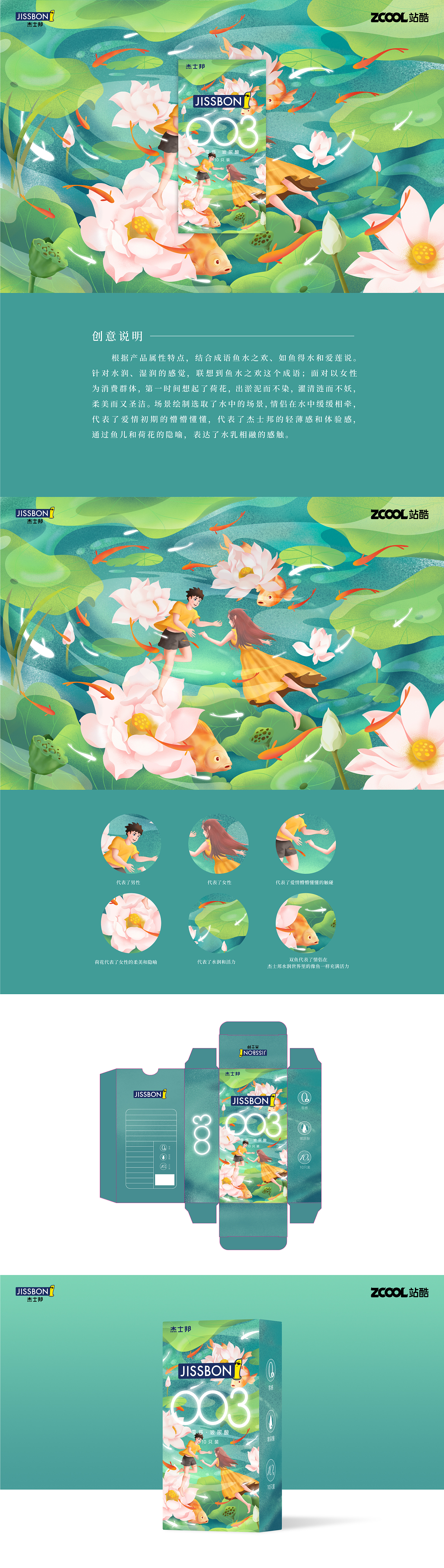 "魚(yú)水之歡”杰士邦包裝（圖ZMjUxMTQzMjA4） - 包裝 - 站酷設(shè)計(jì)師洋樣樣原創(chuàng)素材 - 站酷ZCOOL