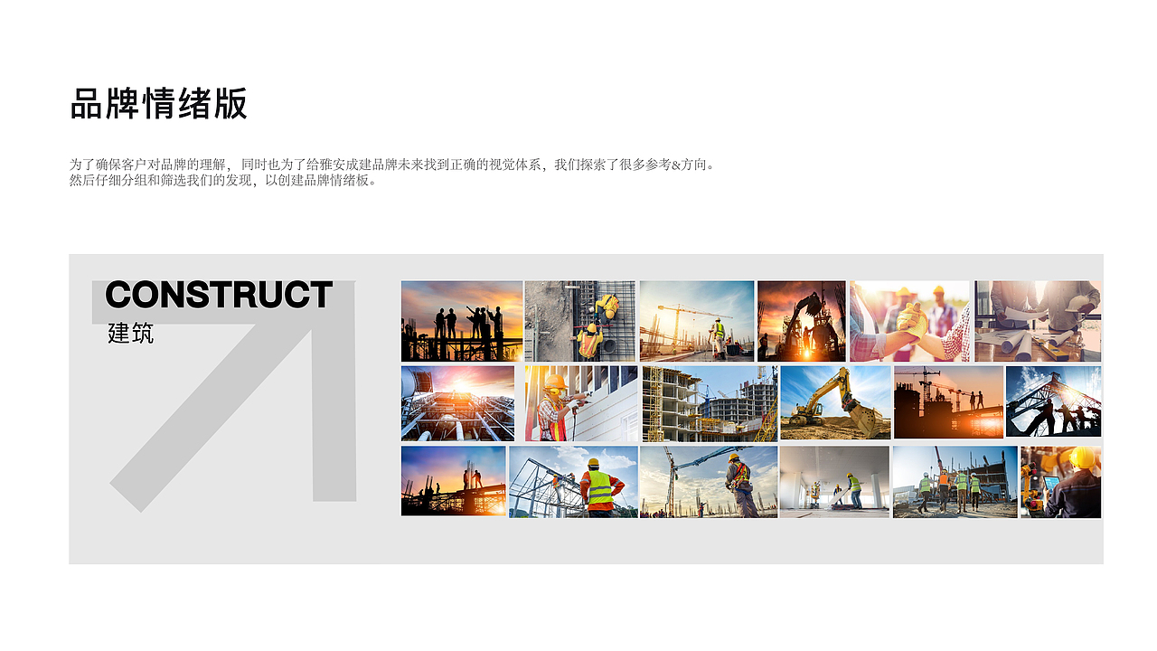 雅安成建品牌升级