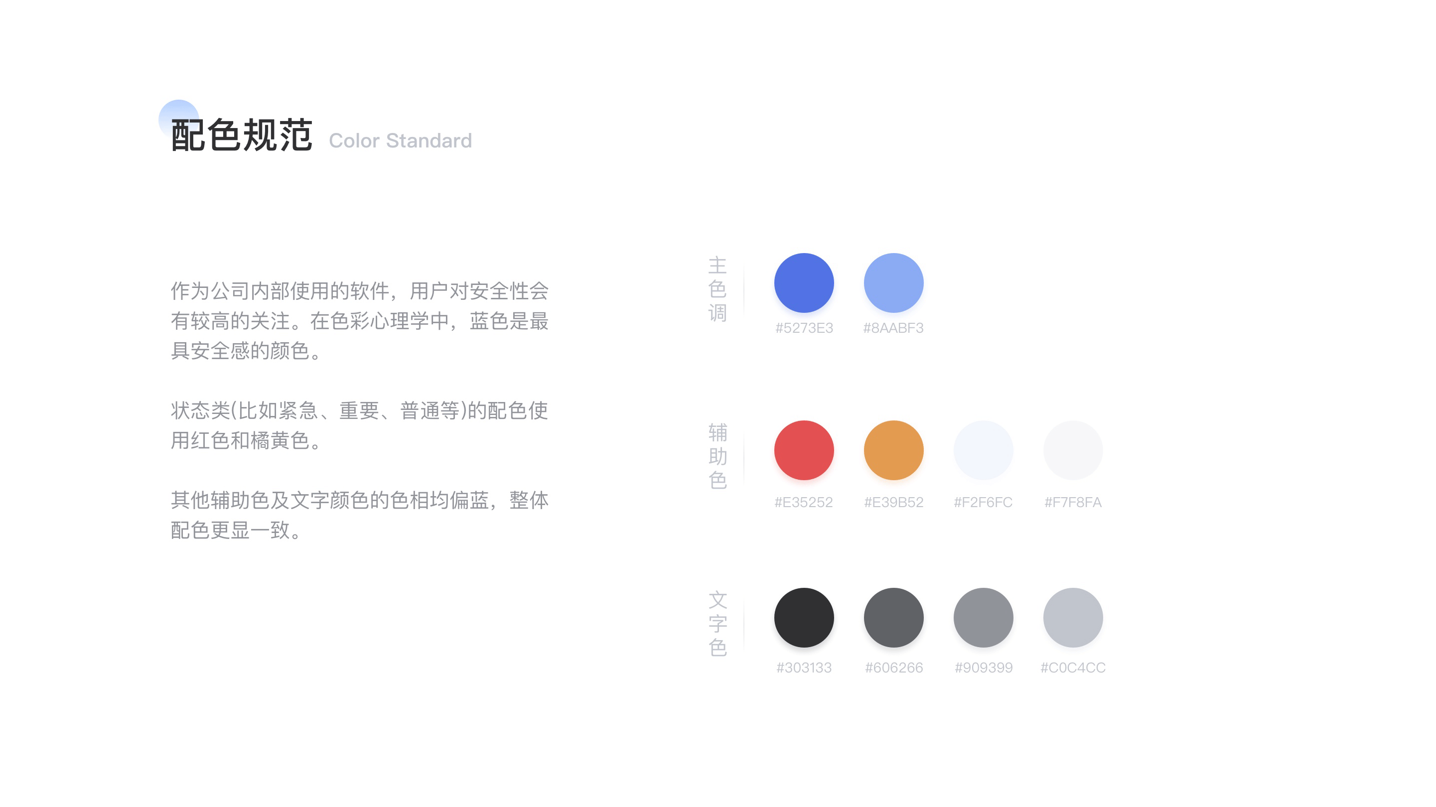 Collaboration  Assistant